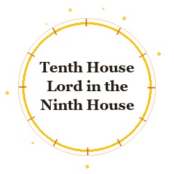 Tenth House Lord in the Ninth House